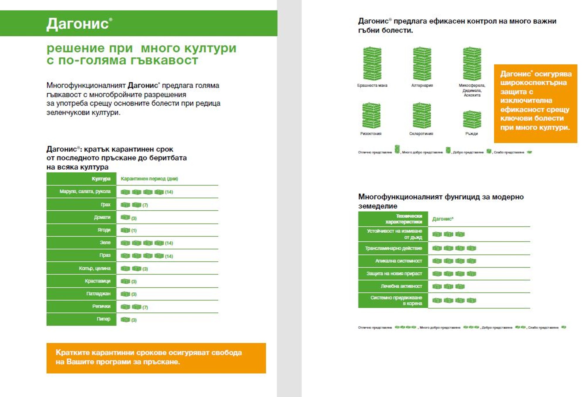 Дагонис® решение при много култури с по-голяма гъвкавост